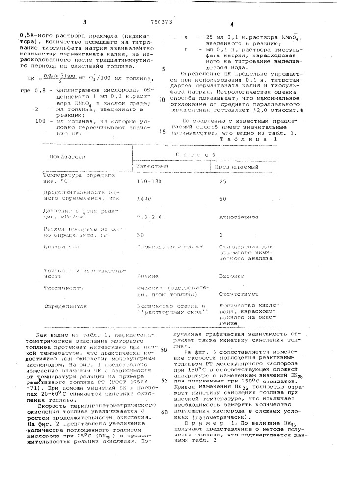 Способ оценки окисляемости и степени окисленности моторных топлив и их компонентов (патент 750373)