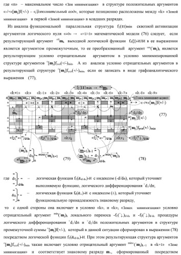 Способ преобразования «-/+»[mj]f(+/-) → ±[mj]f(+/-)min структуры аргументов аналоговых логических сигналов «-/+»[mj]f(+/-) - "дополнительный код" в условно минимизированную позиционно-знаковую структуру аргументов ±[mj]f(+/-)min троичной системы счисления f(+1,0,-1) и функциональная структура для его реализации (варианты русской логики) (патент 2503123)