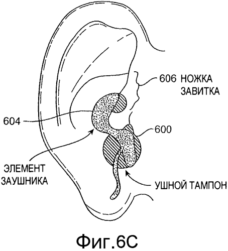 Системы и способы анестезирования ткани уха (патент 2578365)