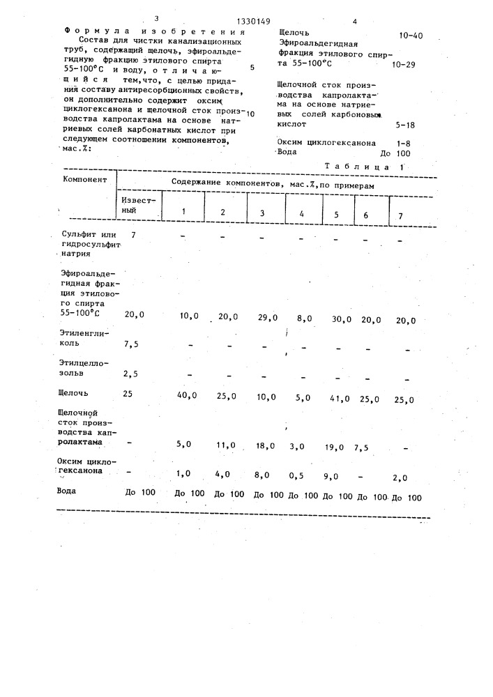 Состав для чистки канализационных труб (патент 1330149)