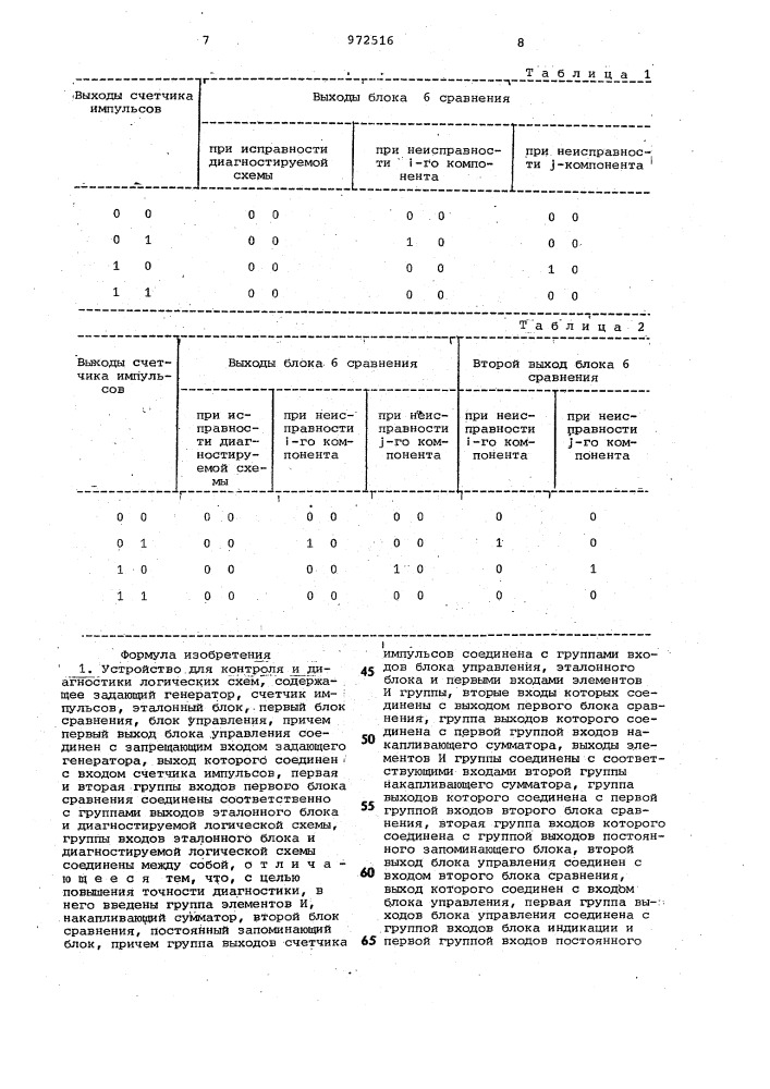 Устройство для контроля и диагностики логических схем (патент 972516)