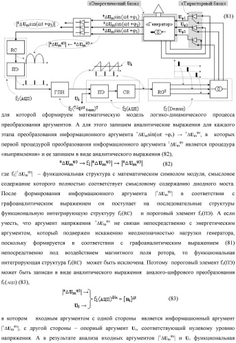 Функциональная структура параллельно-последовательного умножителя f ( ) в позиционном формате множимого [mj]f(2n) и множителя [ni]f(2n) (патент 2439660)