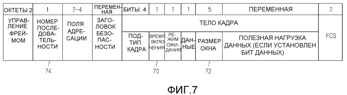 Устройство терминала, координатор и способ администрирования чрезвычайного положения (патент 2493661)