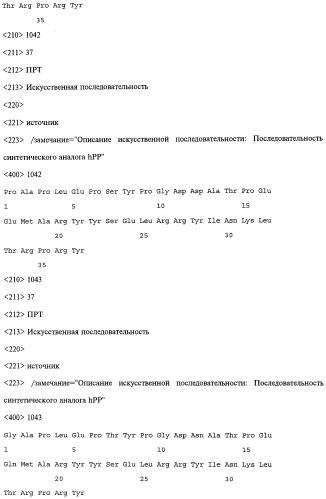 Аналог панкреатического полипептида человека (варианты), фармацевтическая композиция на его основе, способ лечения ожирения или диабета, способ снижения аппетита, уменьшения поглощения пищи или снижения потребления калорий и способ косметического снижения массы посредством указанного аналога (патент 2506273)