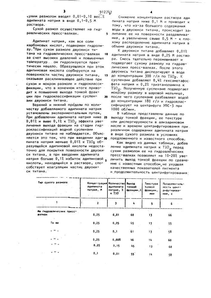 Способ обработки пигментной двуокиси титана (патент 912742)