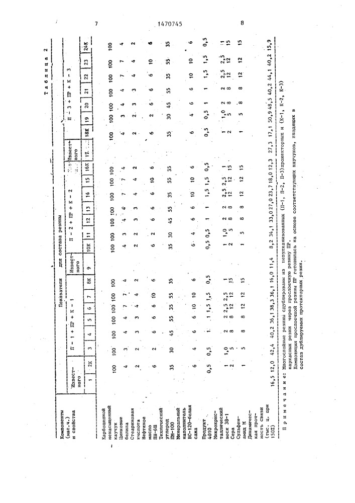 Композиция для прослоечной резины (патент 1470745)