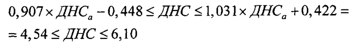 Способ неинвазивного определения давности смерти человека (патент 2554221)