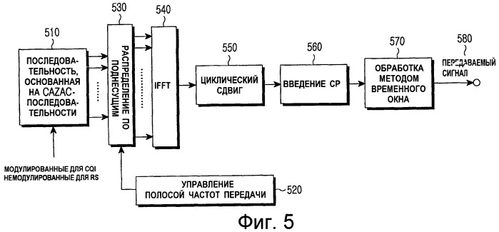 Повторные передачи сигналов в системах связи (патент 2441329)