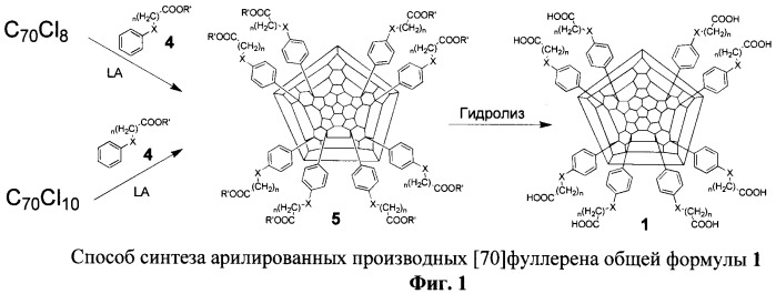 Водорастворимые арилированные производные фуллерена с70 и способ их получения (патент 2477267)