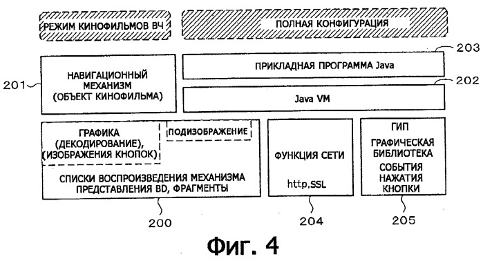 Устройство воспроизведения и способ воспроизведения (патент 2312412)