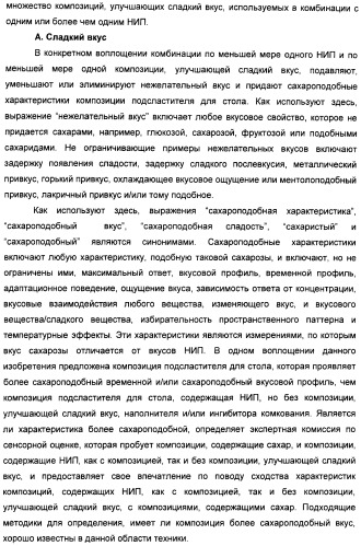 Композиция натурального интенсивного подсластителя, используемая к столу (патент 2425589)