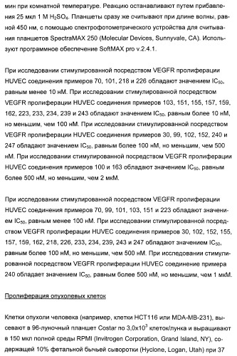 Производные пирролотриазина, применимые для лечения гиперпролиферативных нарушений и заболеваний, связанных с ангиогенезом (патент 2401269)
