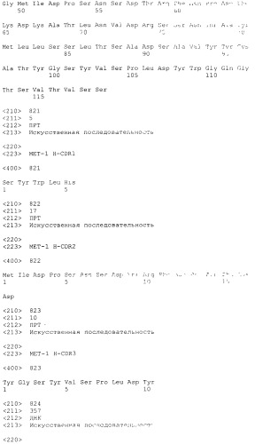 Pscaxcd3, cd19xcd3, c-metxcd3, эндосиалинxcd3, epcamxcd3, igf-1rxcd3 или fap-альфаxcd3 биспецифическое одноцепочечное антитело с межвидовой специфичностью (патент 2547600)