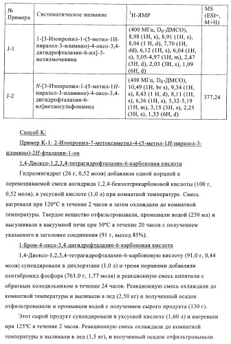 Новые производные фталазинона в качестве ингибиторов киназы аврора-а (патент 2397166)