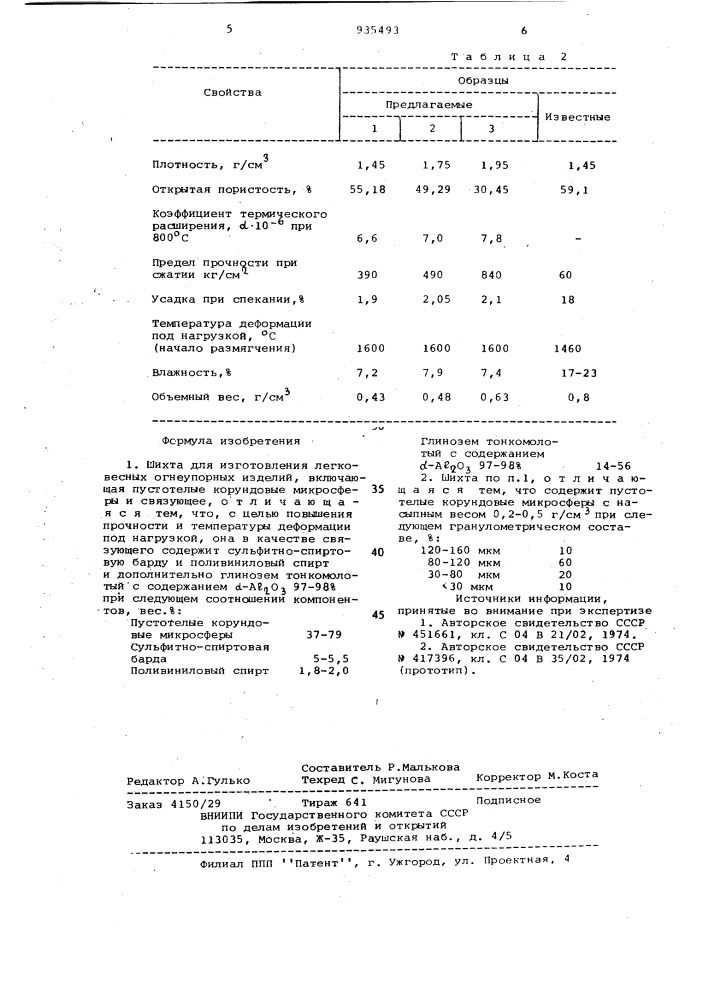 Шихта для изготовления легковесных огнеупорных изделий (патент 935493)