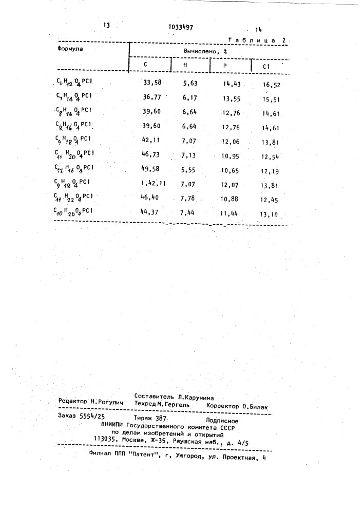 Способ получения 2-(2-хлоралкокси)-2-оксо-1,4,2- диоксафосфепанов (патент 1033497)