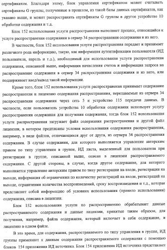 Система передачи данных, устройство обработки содержания и способ передачи данных (патент 2327233)