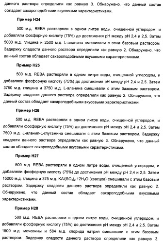 Композиция интенсивного подсластителя с пищевой клетчаткой и подслащенные ею композиции (патент 2455853)