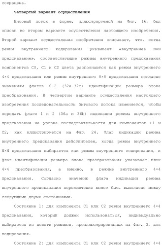 Устройство кодирования изображения и устройство декодирования изображения (патент 2430486)