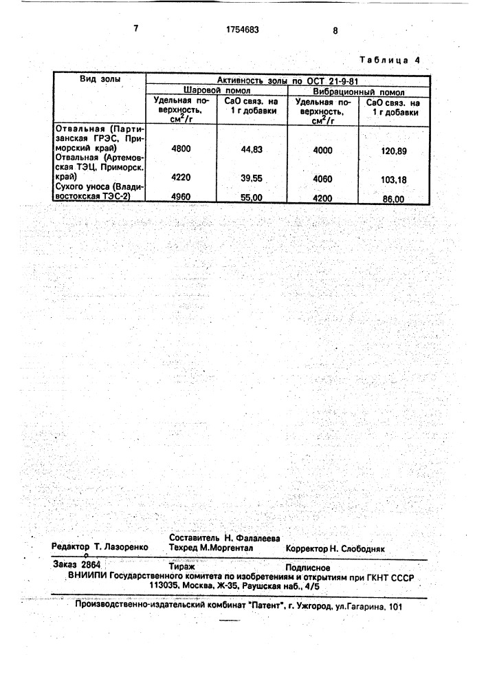 Способ получения цветных активных минеральных добавок (патент 1754683)