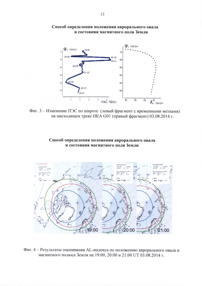 Способ определения положения аврорального овала и состояния магнитного поля земли (патент 2601387)