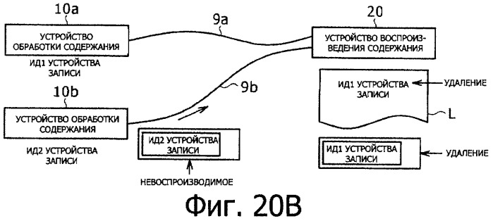 Система передачи данных, устройство обработки содержания и способ передачи данных (патент 2327233)