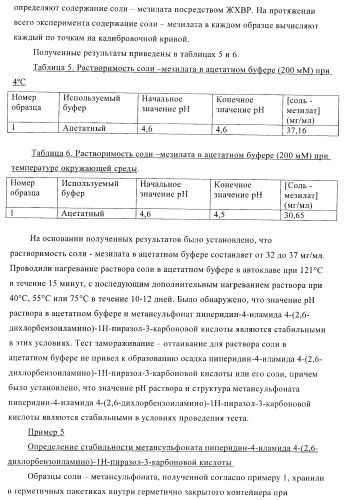 Соединения для использования в фармацевтике (патент 2410385)