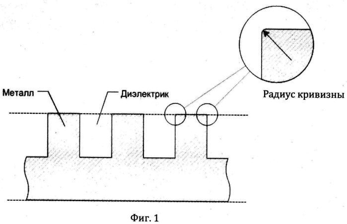 Термический метаматериал (патент 2511809)