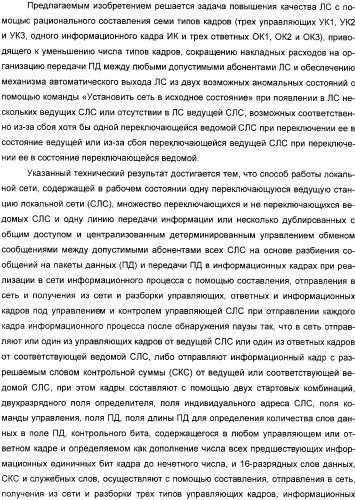 Способ работы локальной сети (патент 2326430)