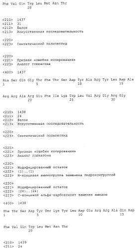 Основанные на амидах пролекарства пептидов глюкагонового надсемейства (патент 2550696)