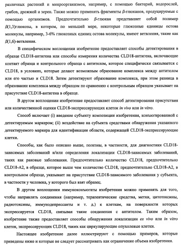 Моноклональные антитела к клаудину-18 для лечения рака (патент 2445319)