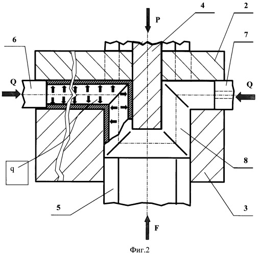 Способ изготовления гнутых изделий (патент 2368445)