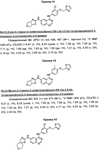 Аналоги хиназолина в качестве ингибиторов рецепторных тирозинкиназ (патент 2350605)