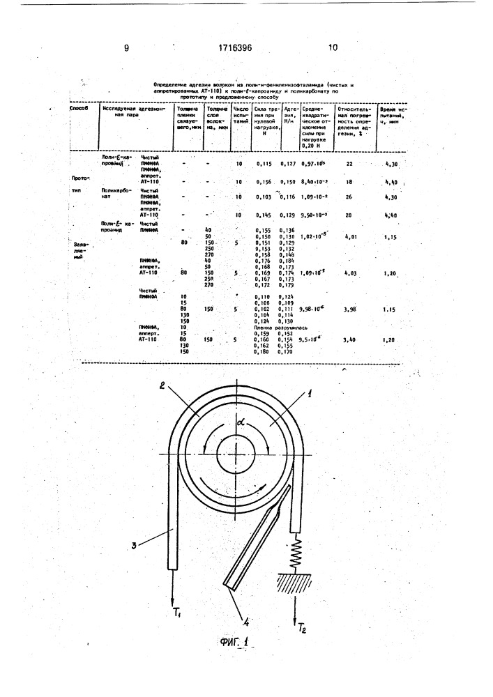 Способ изготовления образца для определения адгезии волокна к связующему (патент 1716396)
