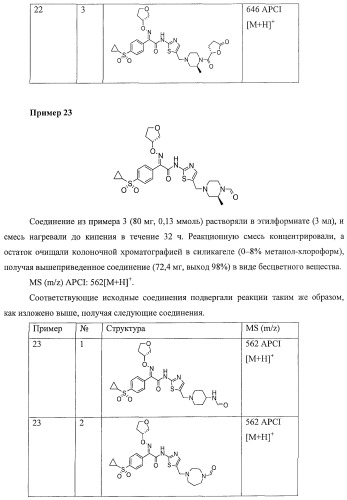 Производные оксимов и их получение (патент 2420525)