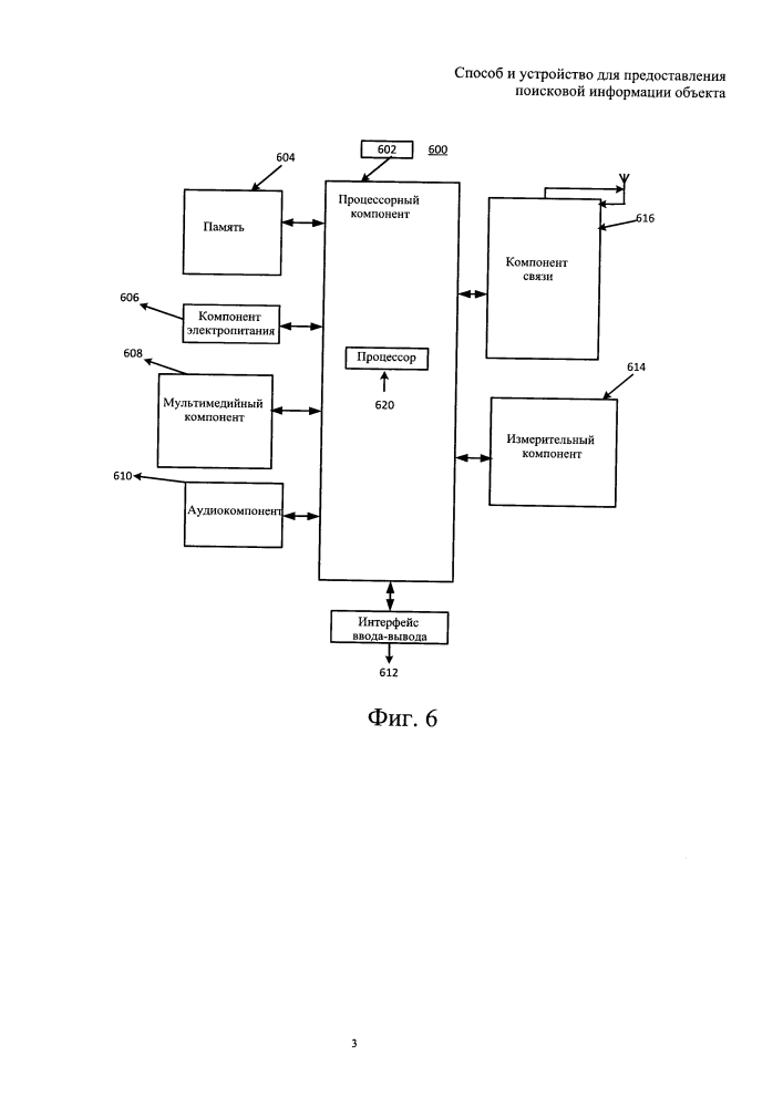 Способ и устройство для предоставления поисковой информации объекта (патент 2636140)