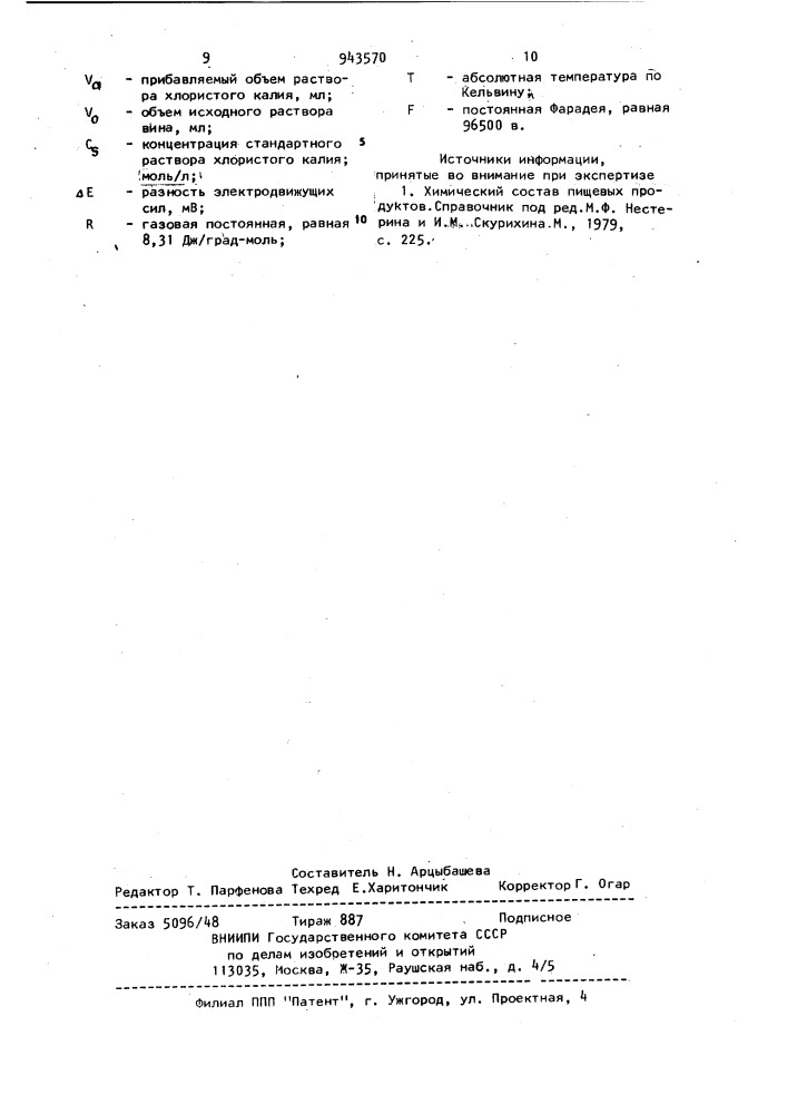 Способ определения содержания ионов калия в винах (патент 943570)
