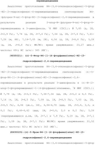 Соединения 2,4-пиримидиндиаминов и их применение (патент 2493150)