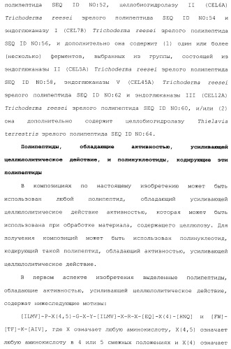 Клетка-хозяин trichoderma reesei для получения целлюлолитической белковой композиции, целлюлолитическая белковая композиция, способы ее получения и применения (патент 2494146)