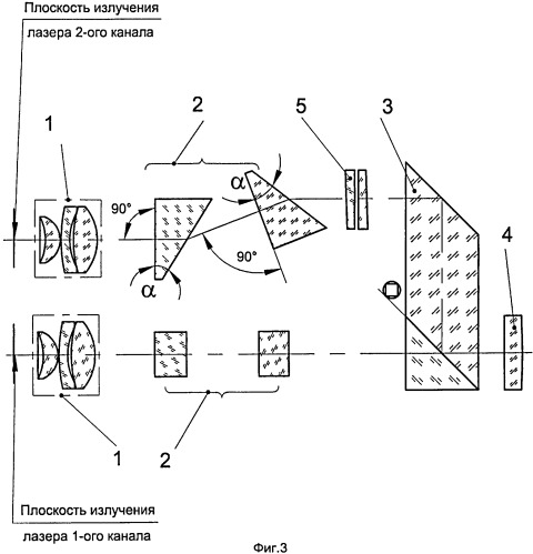 Оптическая система для полупроводниковых лазеров (патент 2390811)