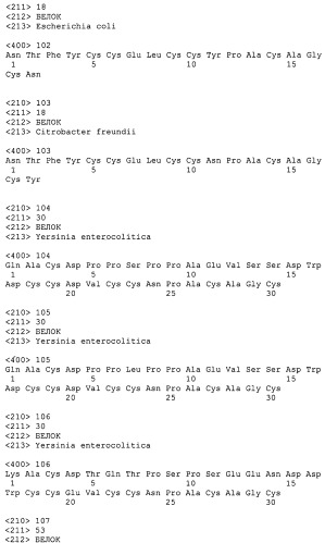 Полипептид для увеличения активности рецептора гуанилатциклазы, фармацевтическая композиция, способ лечения желудочно-кишечного расстройства у пациента, способ повышения активности рецептора гуанилатциклазы у пациента, способ лечения висцеральной боли, способ получения полипептида (варианты), изолированная молекула нуклеиновой кислоты, бактериальный вектор экспрессии и изолированная бактериальная клетка (патент 2433133)