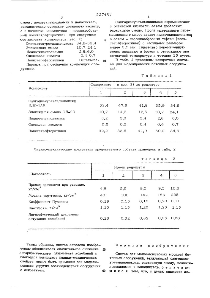 Состав для маломасштабных моделей бетонных сооружений (патент 527457)