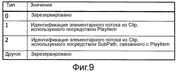 Переключение между трехмерным и двумерным видеоизображениями (патент 2547706)