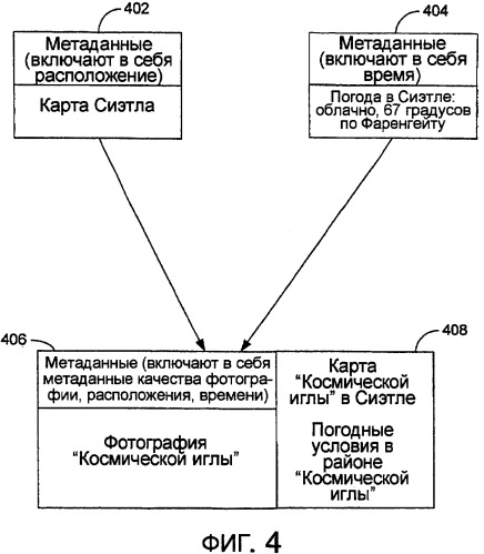 Динамический опыт пользователя посредством семантически богатых объектов (патент 2417408)