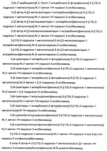 Гетероарилбензамидные производные для применения в качестве активаторов глюкокиназы (glk) в лечении диабета (патент 2403246)