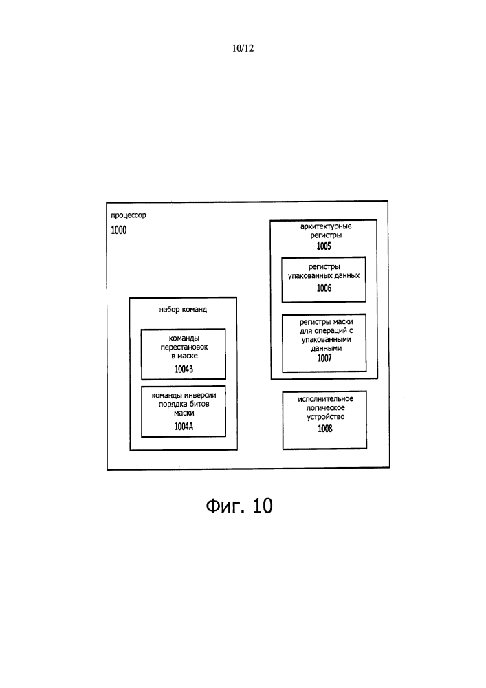 Устройство и способ реверсирования и перестановки битов в регистре маски (патент 2636669)