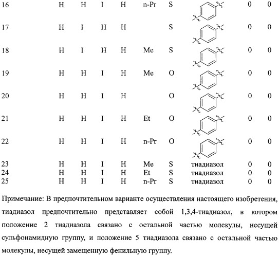 Ингибиторы карбоангидразы iх (патент 2498798)
