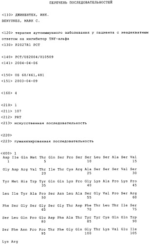 Лечение аутоиммунных заболеваний у пациента с неадекватным ответом на ингибитор tnf-альфа (патент 2358762)