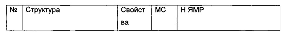 Полициклические производные, способ их получения и их фармацевтическое применение (патент 2621039)