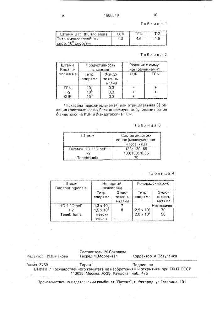 Штамм бактерий bacillus тнuringiеnsis suвsр.кursтакi для получения энтомопатогенного препарата против lерidортеrа и соlеортеrа (патент 1688819)